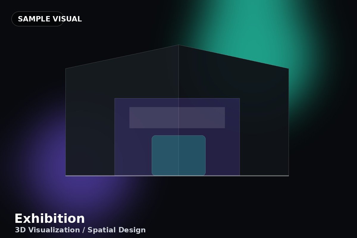 3D Visualization
